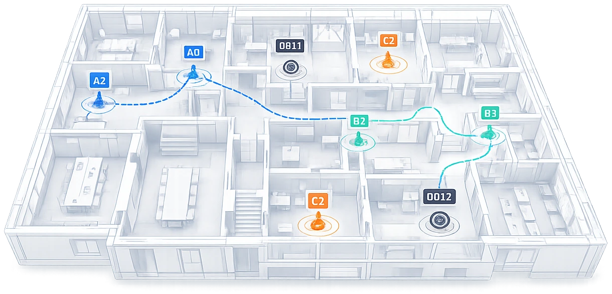 Planned positions and routes for the next exercise
